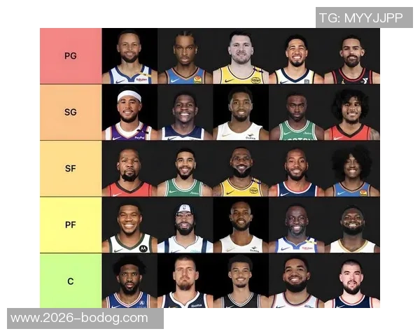 美媒评选NBA最有价值球员字母哥稳居榜首亚历山大紧随其后 美媒评选NBA最有价值球员字母哥稳居榜首亚历山大紧随其后