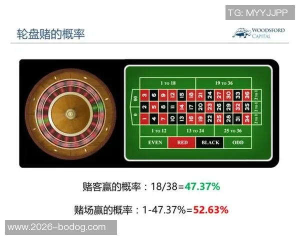 博彩网站分析最佳教练候选人概率比克斯塔夫领跑米奇紧随其后雷迪克位列第三